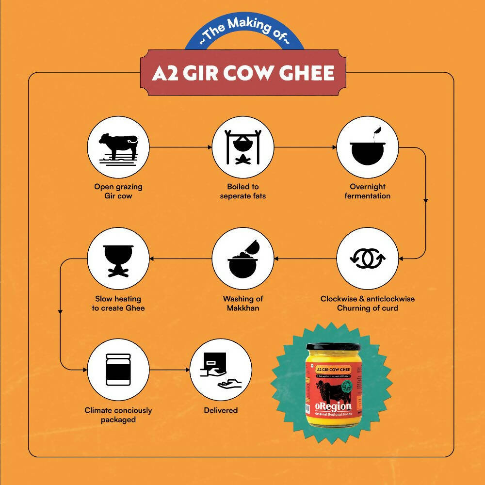 oRegion A2 Gir Cow Ghee | 100% Gir Cow Ghee | Organic Desi Ghee From Gir Cow oRegion