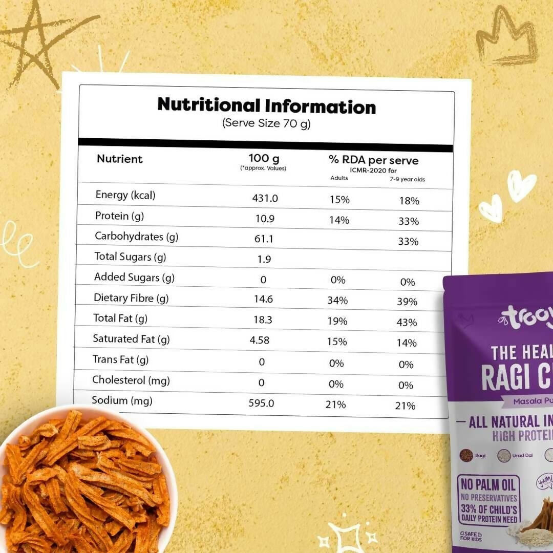 Troovy Healthy Masala Ragi Chips Tasty & High Protein Snacks Troovy
