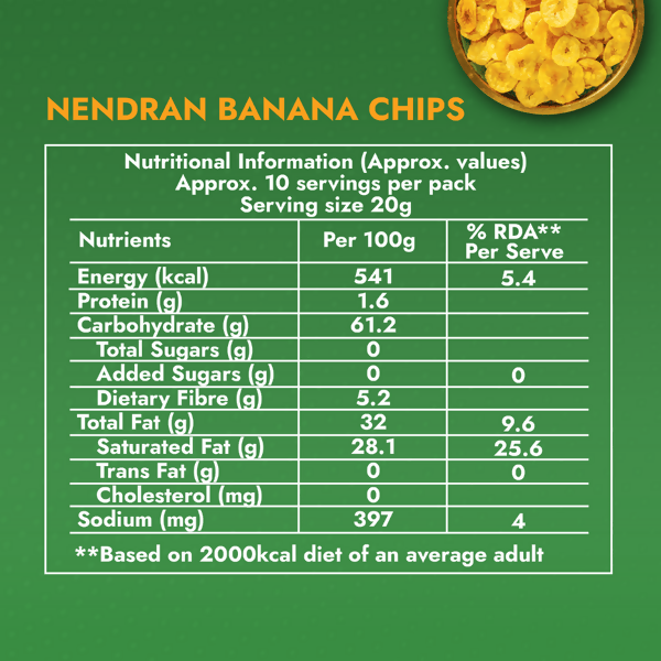 Sweet Karam Coffee Kerala Banana Chips Sweet Karam Coffee
