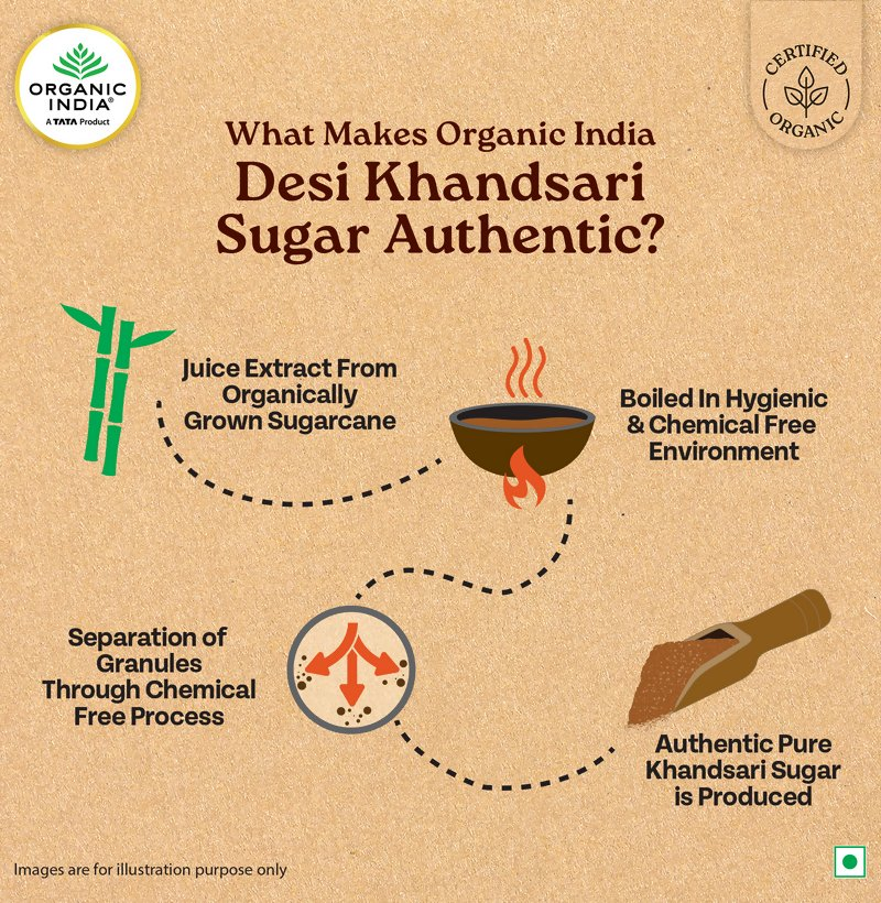Organic India Desi Khandsari Sugar (Unrefined Brown Sugar) Organic India