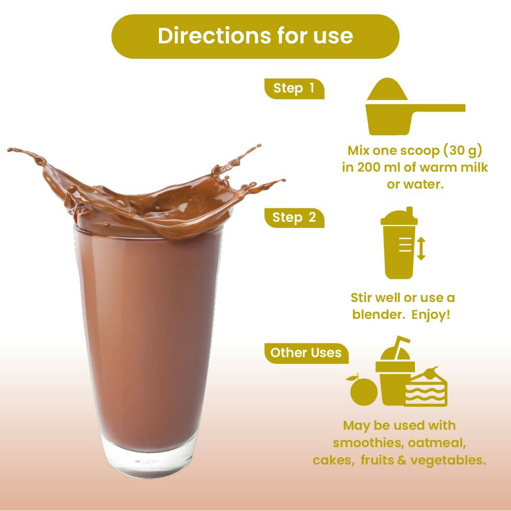 Tata 1mg Pro+ Soy Protein Supplement Powder(Chocolate Flavour) Tata 1mg