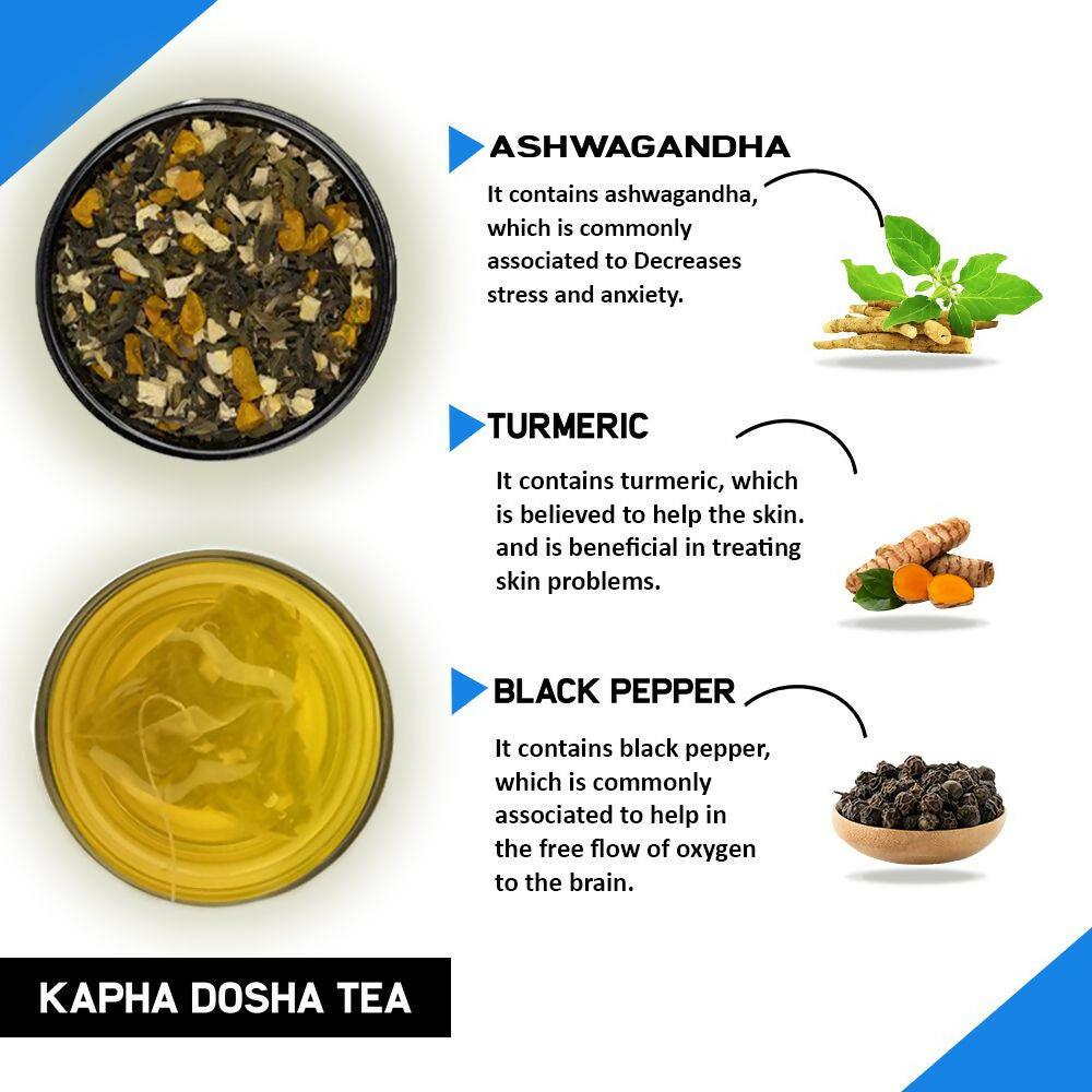 Teacurry Kapha Dosha Tea Teacurry