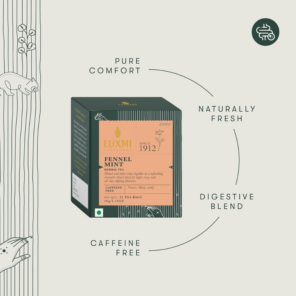 Luxmi Estates Fennel Mint Herbal Tea Luxmi Estates