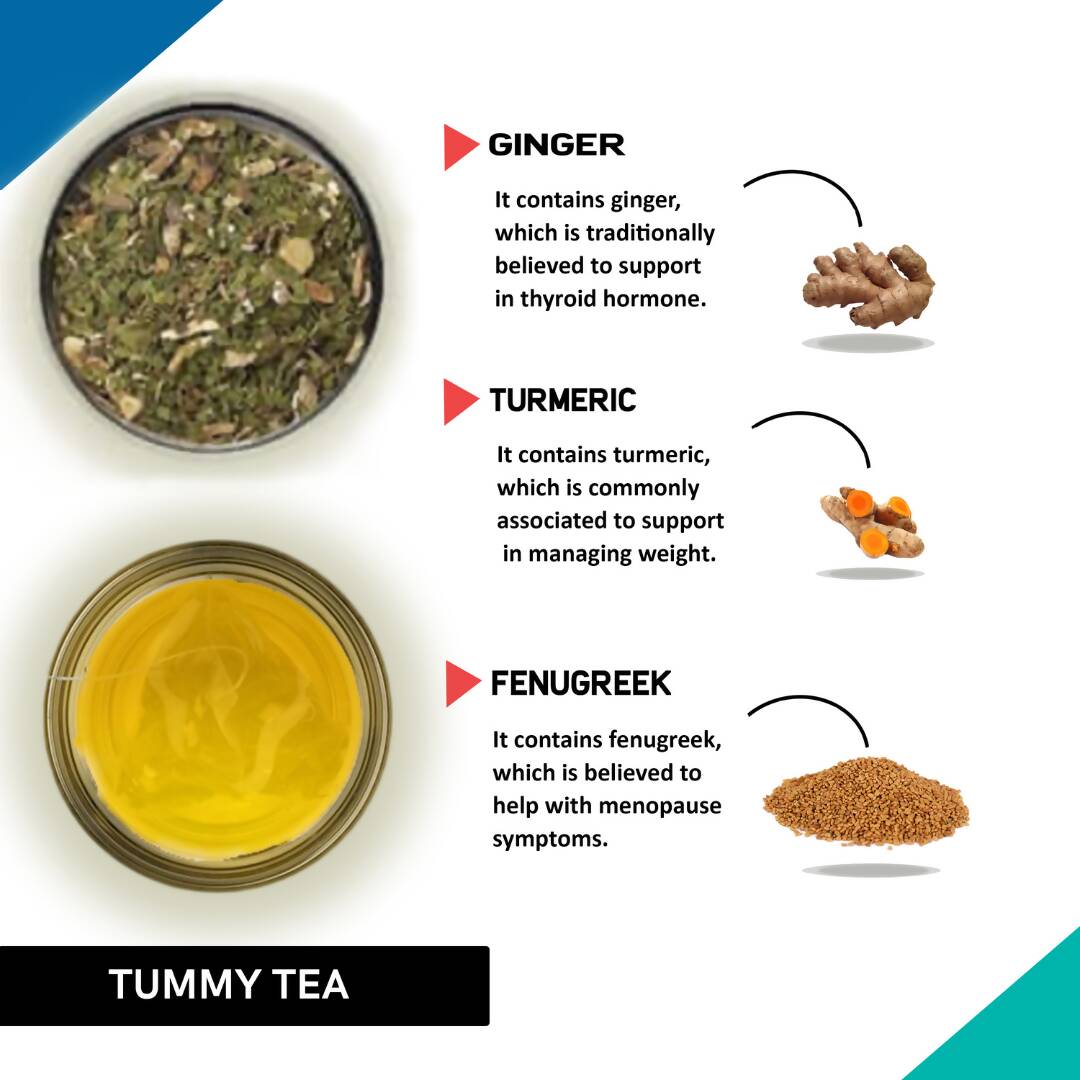 Teacurry Tummy Tea Bags Teacurry