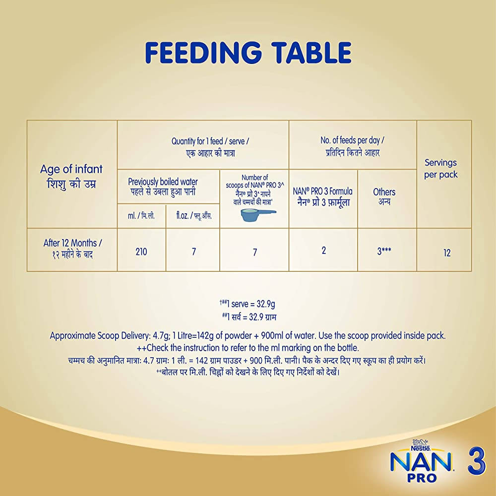 Nestle Nan Pro 3 Follow-Up Formula Powder After 12 Upto 18 Months Infants Stage 3 Nestle