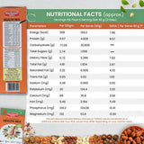 Mambalam Iyers Healthy Combo Mambalam Iyers