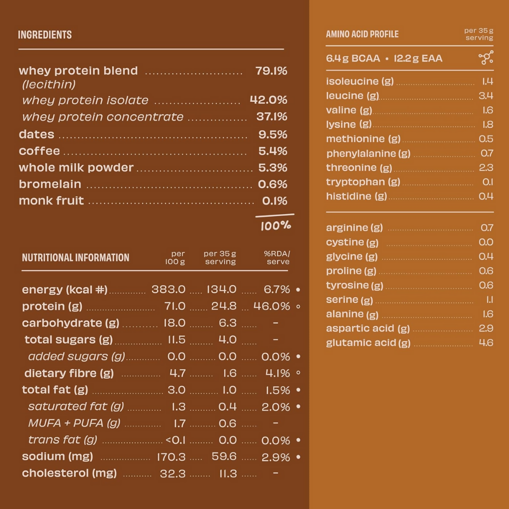 The Whole Truth Whey Protein Isolate+Concentrate - Cold Coffee The Whole Truth