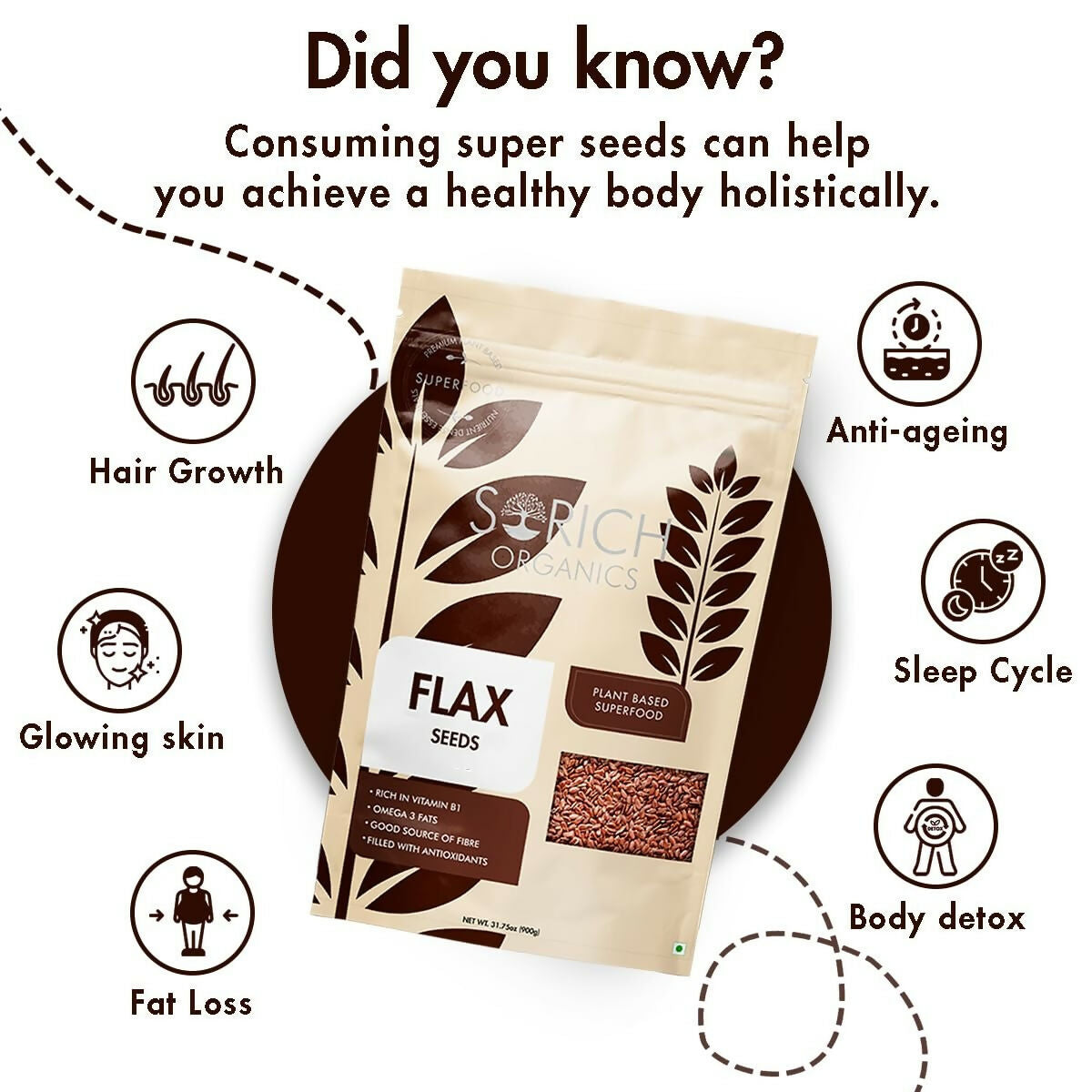 Sorich Organics Cold Milled Flax Seeds Powder Sorich