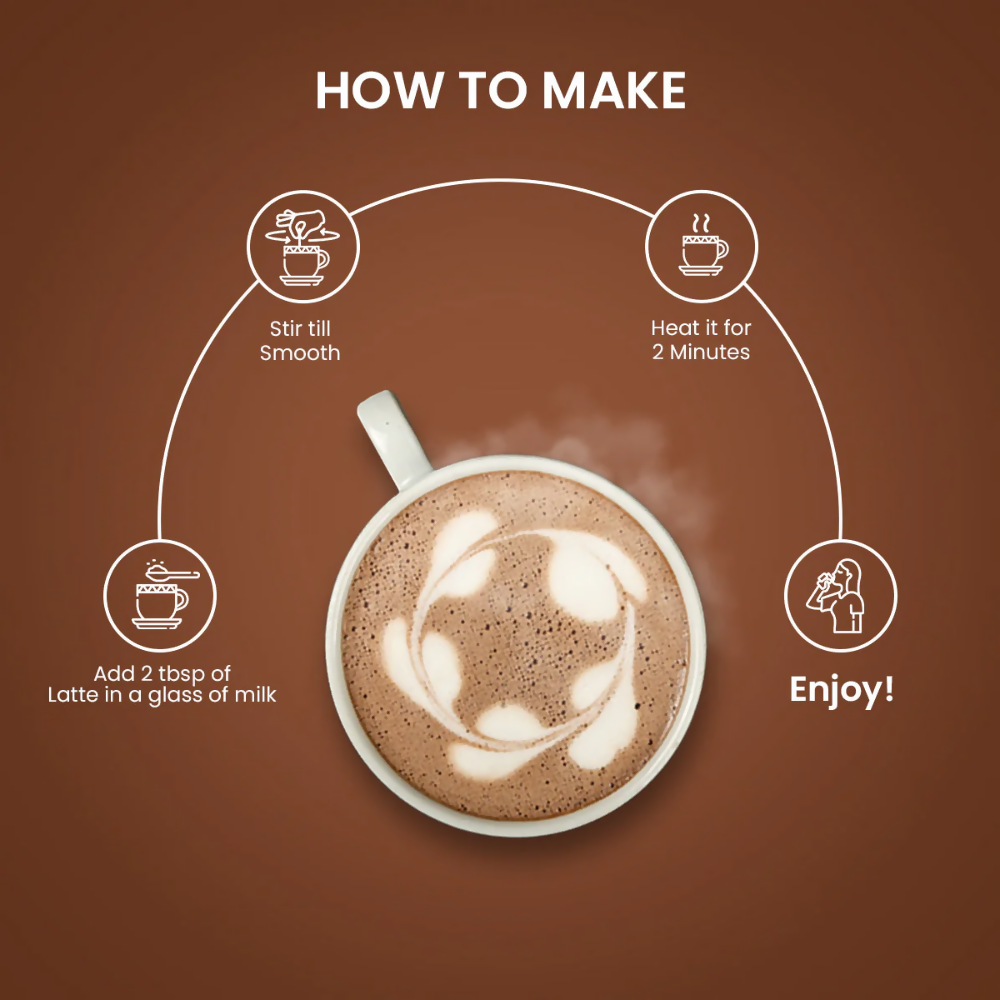 Sorich Organics Chocolate Latte Sorich