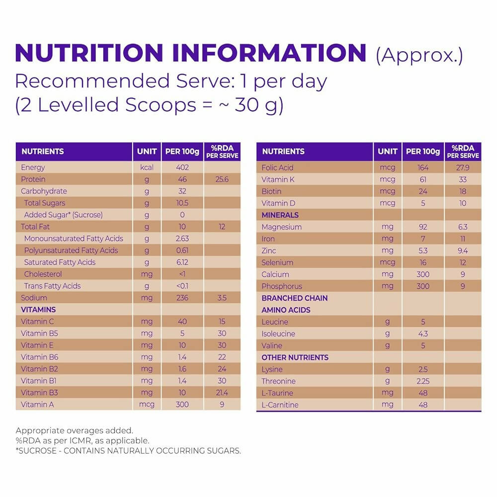 Celevida Liv Nutrition Health Drink - Chocolate Flavor Celevida