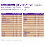 Celevida Liv Nutrition Health Drink - Chocolate Flavor Celevida