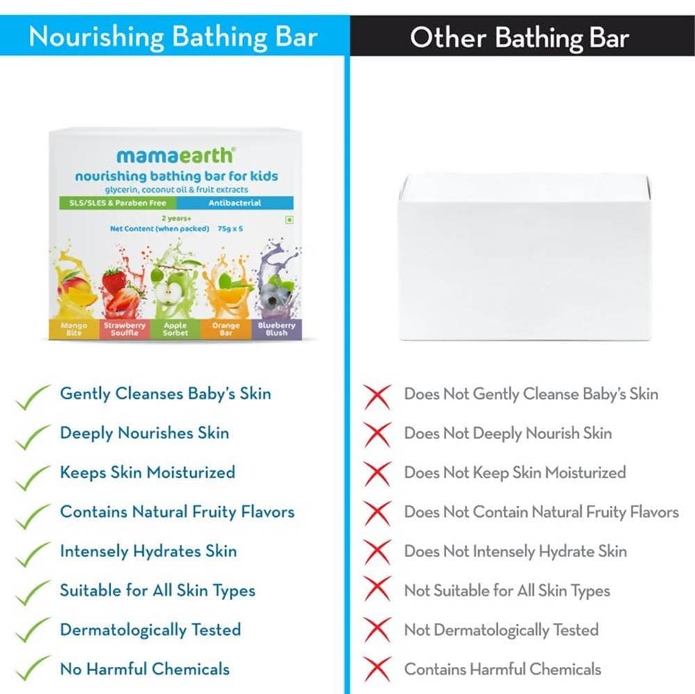Mamaearth Nourishing Baby Bathing Bar Soap For Gently Cleanses, Retains Moisture, Fruity Essence