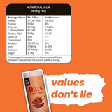 Nocap foods Zero Guilt Healthy Chips Nocap foods