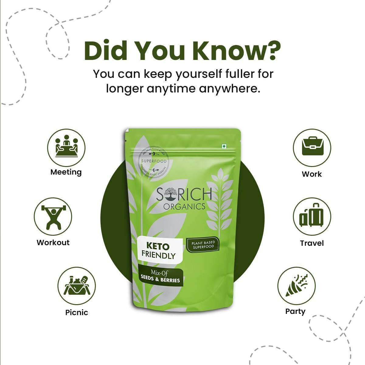 Sorich Organics Keto Mix Seeds and Berries Sorich