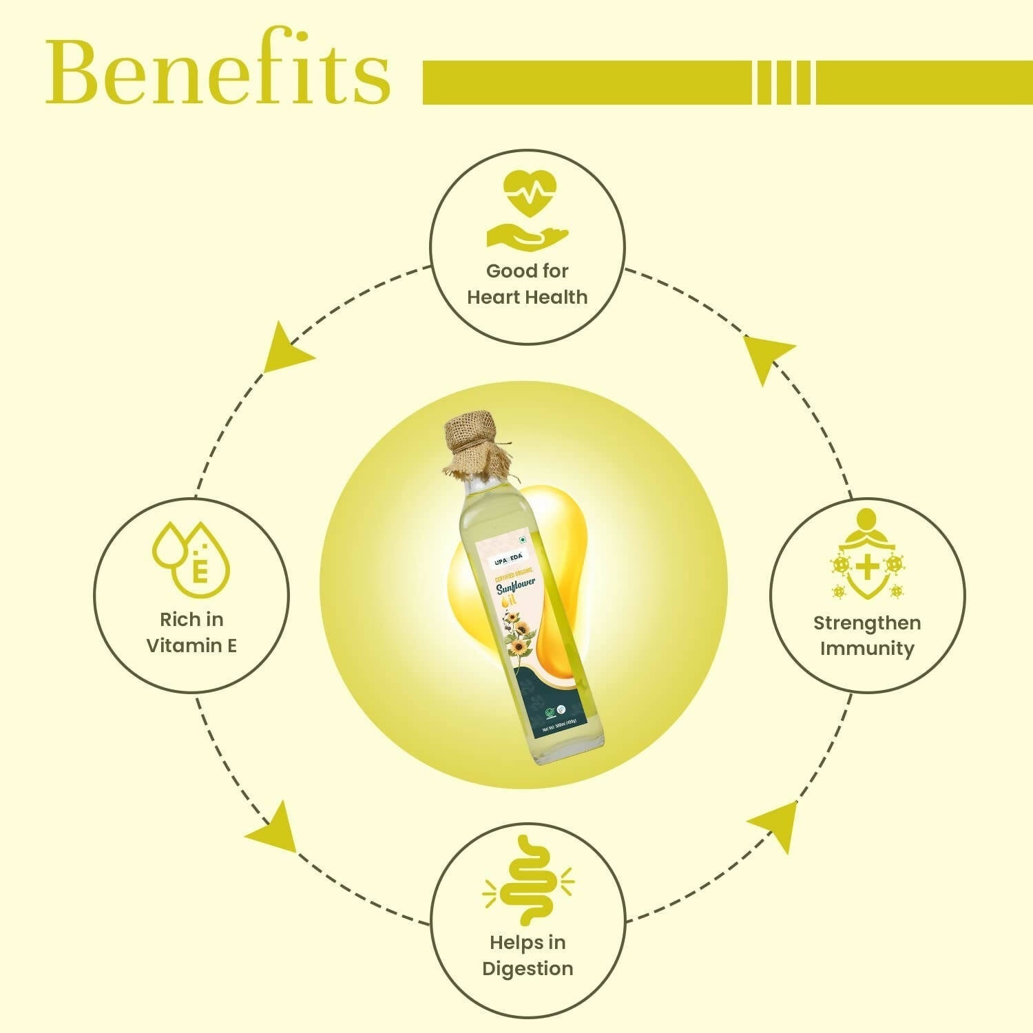 Upaveda Organic Cold Pressed Sunflower Oil Upaveda