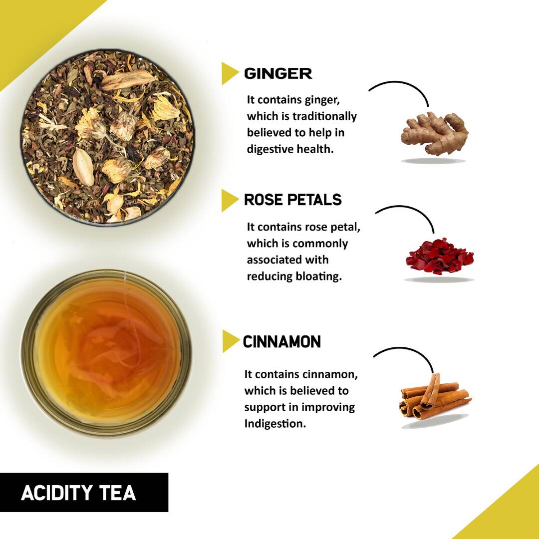Teacurry Acidity Tea Bags Teacurry