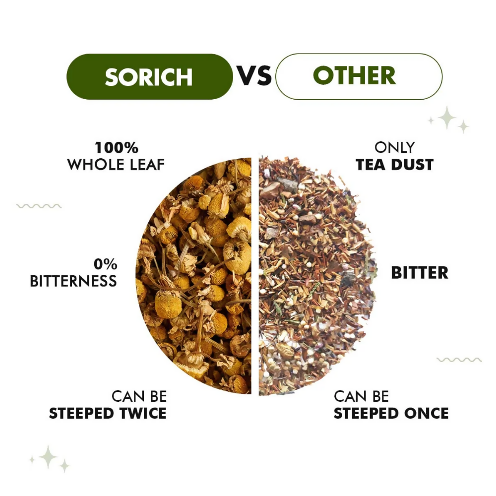 Sorich Organics Chamomile Flower Herbal Tea Sorich