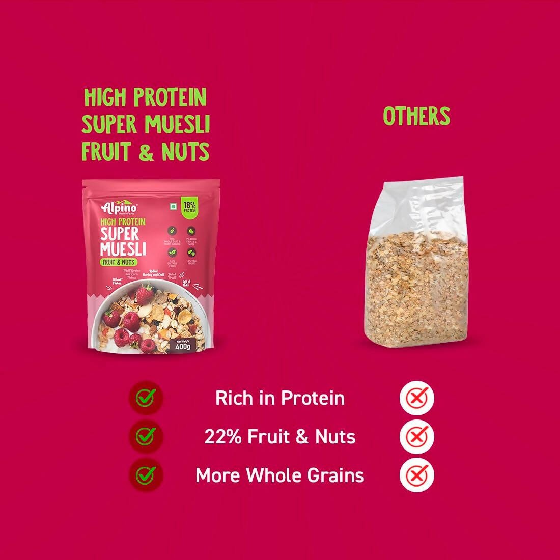 Alpino High Protein Super Muesli Fruit & Nuts Alpino