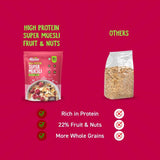 Alpino High Protein Super Muesli Fruit & Nuts Alpino