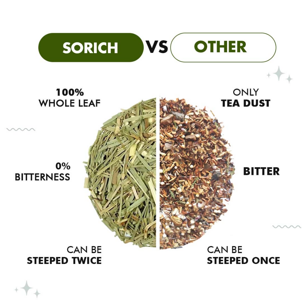 Sorich Organics Lemongrass Herbal Tea Sorich