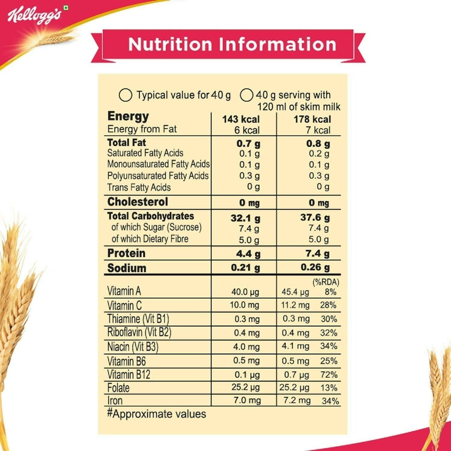 Kellogg’s All Bran Wheat Flakes Kellogg's
