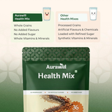 Aurawill Health Mix Powder Aurawill