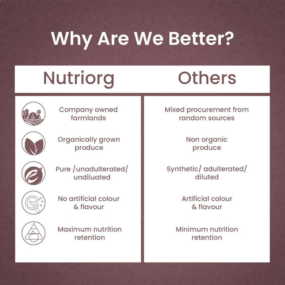 Nutriorg Noni Juice Nutriorg
