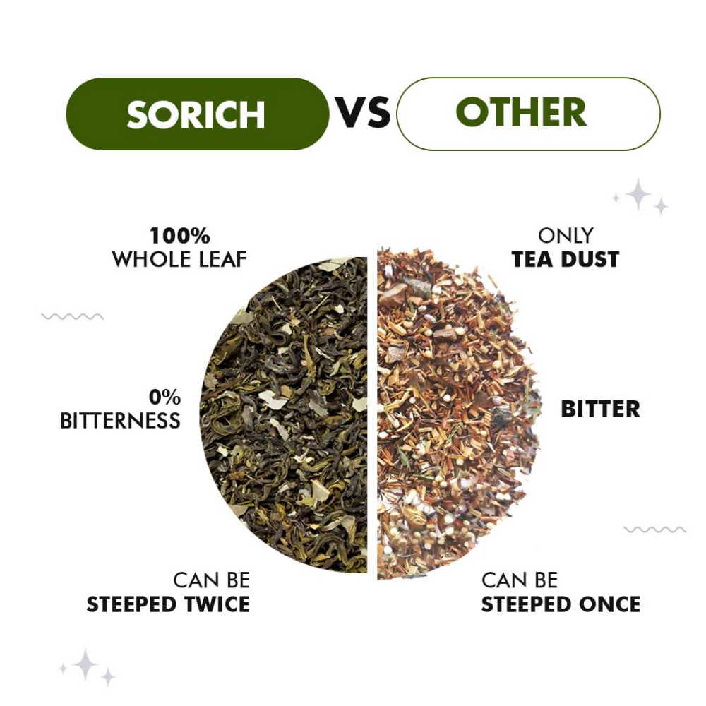 Sorich Organics Moringa Green Tea Sorich