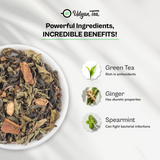 Udyan Tea Detox Herbal Whole Leaf Tea Udyan Tea