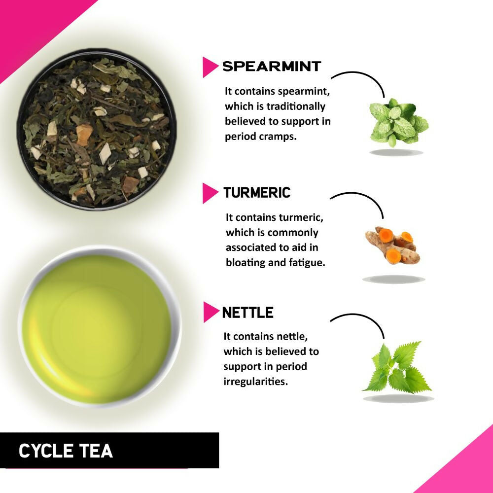Teacurry Period Tea - Cycle Tea with Diet Chart Teacurry