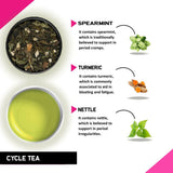 Teacurry Period Tea - Cycle Tea with Diet Chart Teacurry