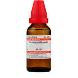 Dr. Willmar Schwabe India Veronica Officinalis Dilution