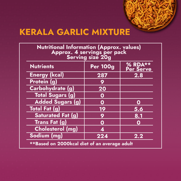 Sweet Karam Coffee Kerala Garlic Mixture Sweet Karam Coffee
