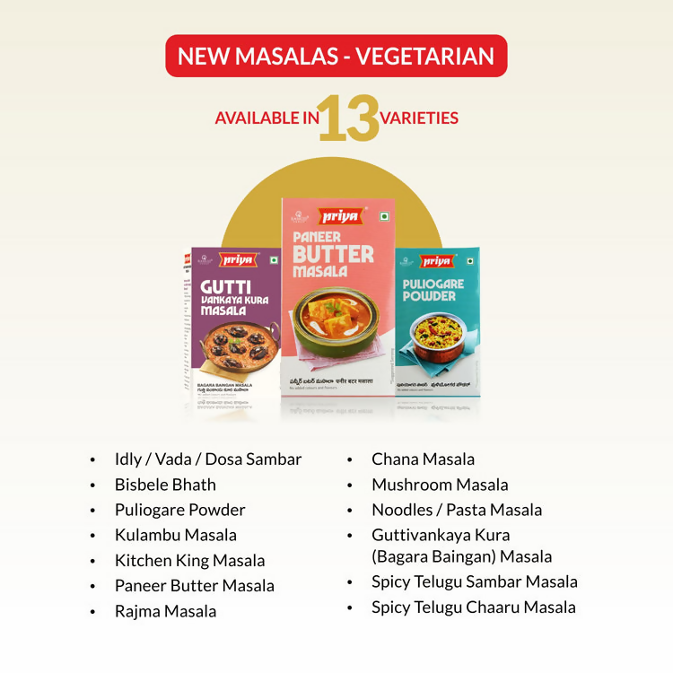 Priya Mushroom Masala Priya