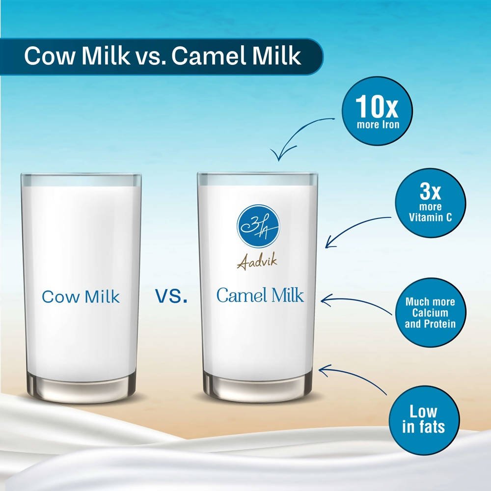 Aadvik Camel Milk Powder (Freeze Dried) Aadvik