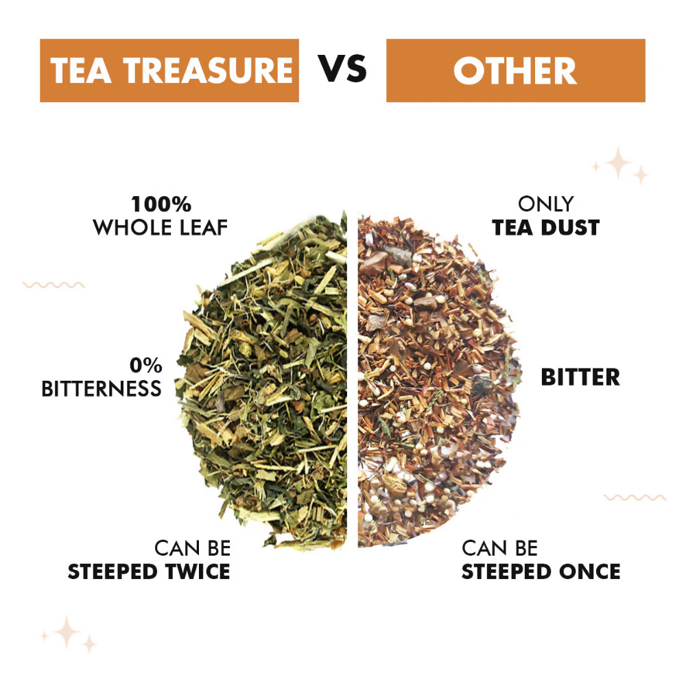 Tea Treasure Loose Leaf Immunity Tea Tea Treasure