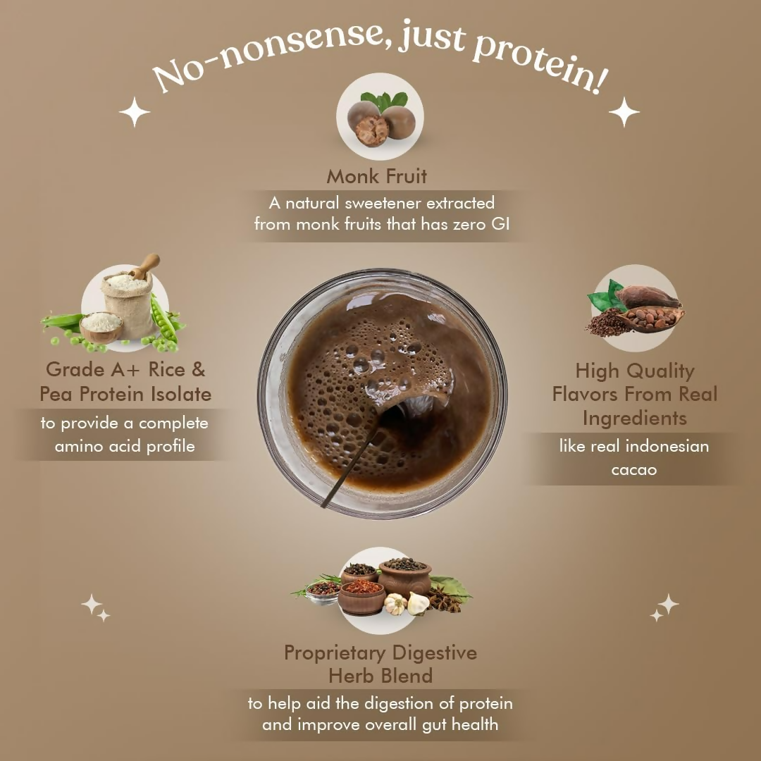 Cosmix No Nonsense Plant Protein Chocolate Indonesian Cacao Cosmix