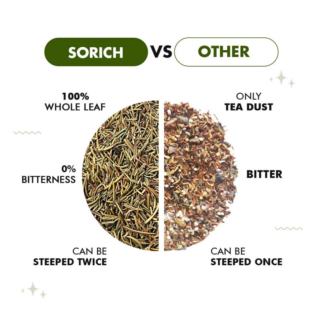 Sorich Organics Rosemary Herbal Tea Sorich
