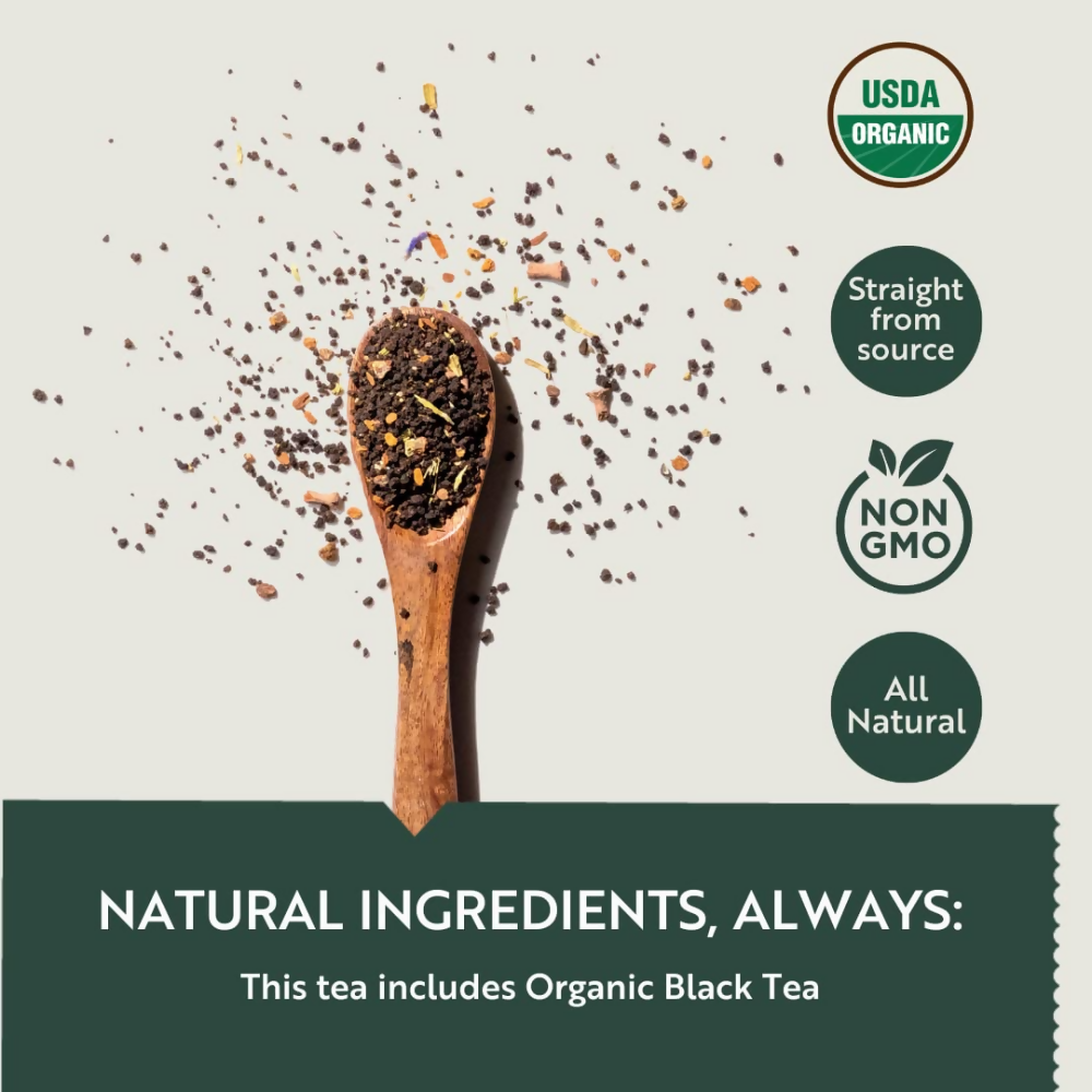Luxmi Estates Garo Hills Organic Earl Grey Black Tea Luxmi Estates