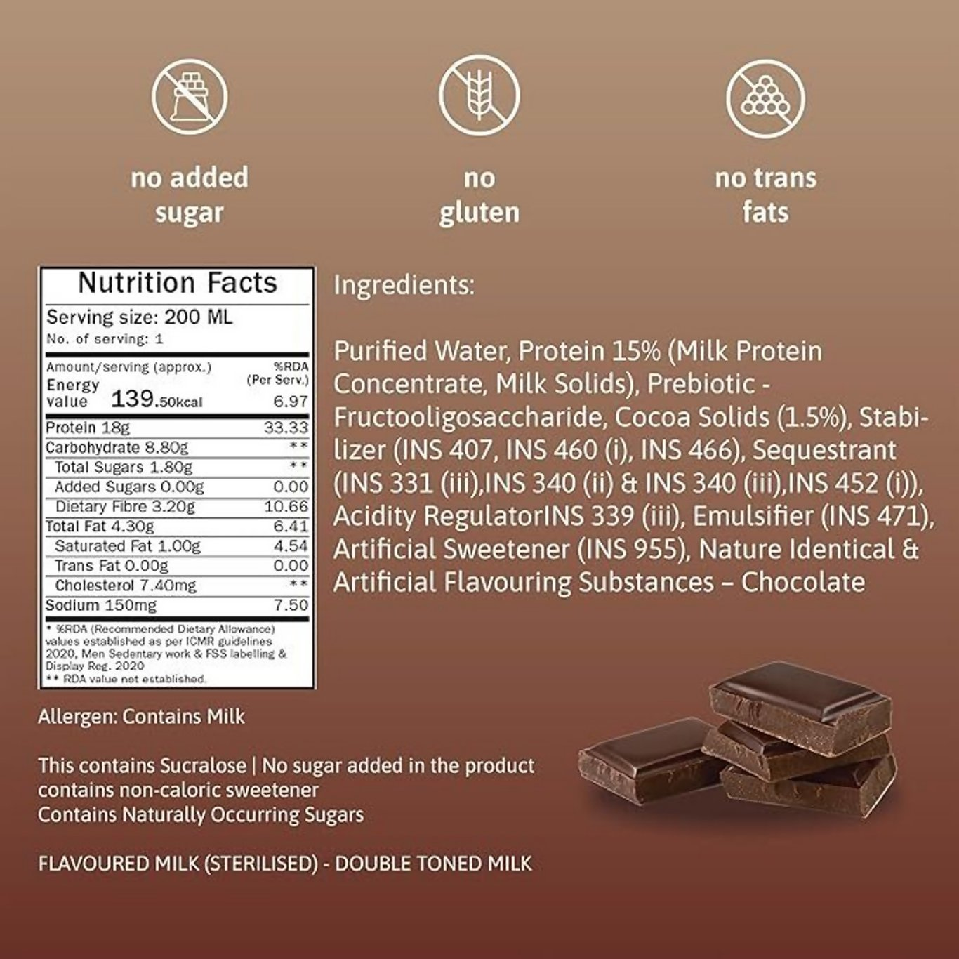 Phab Assorted Protein Milkshake With Protein Shake Phab