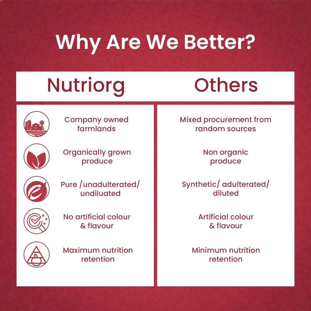 Nutriorg Aloevera Strawberry Juice Nutriorg