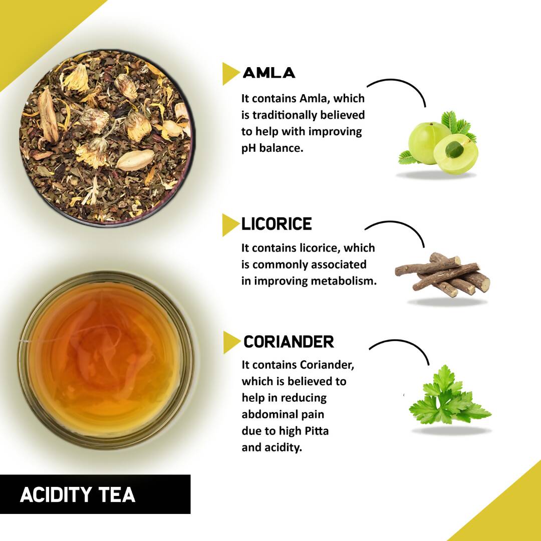 Teacurry Acidity Tea Bags Teacurry