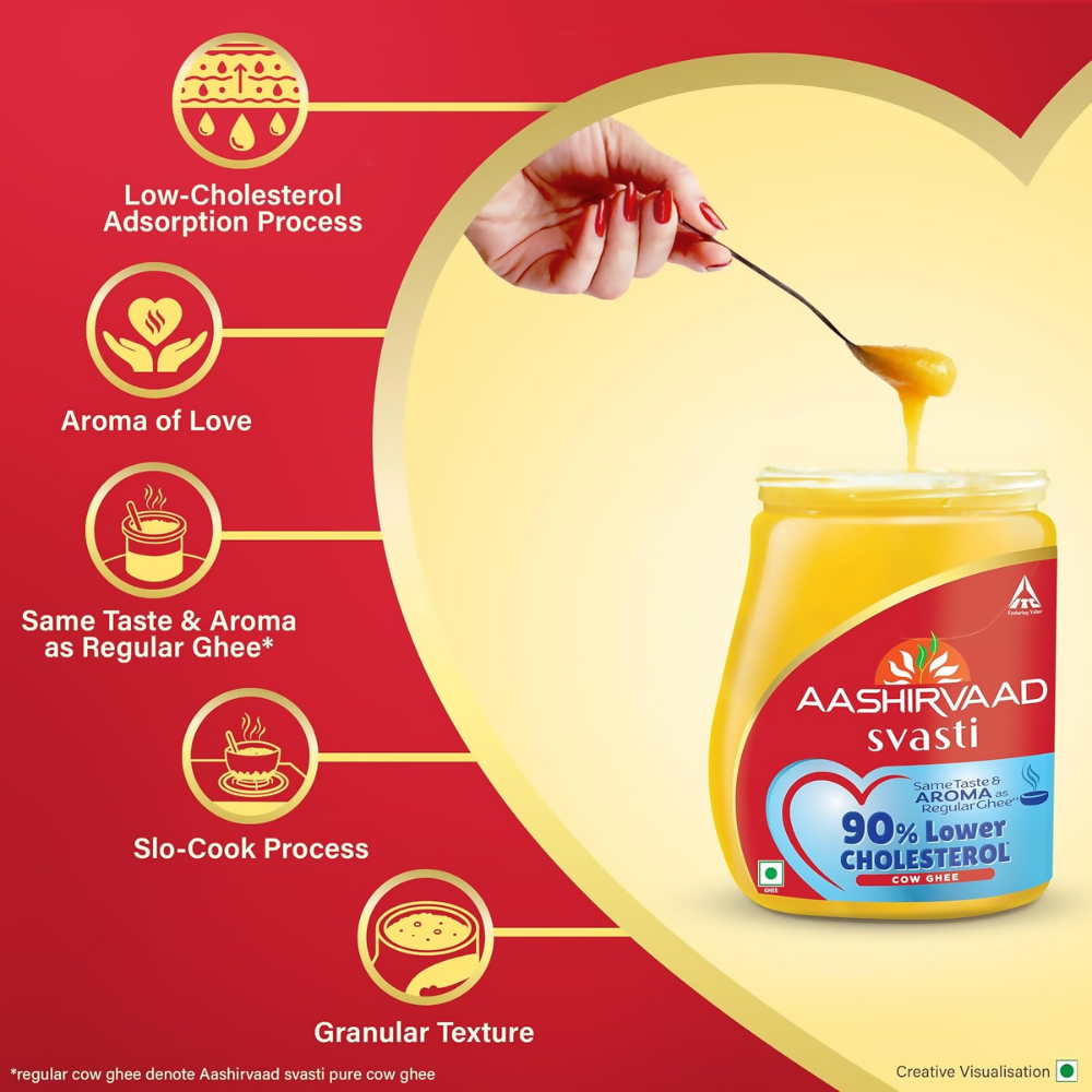 Aashirvaad Svasti 90% Lower Cholesterol Ghee Aashirvaad