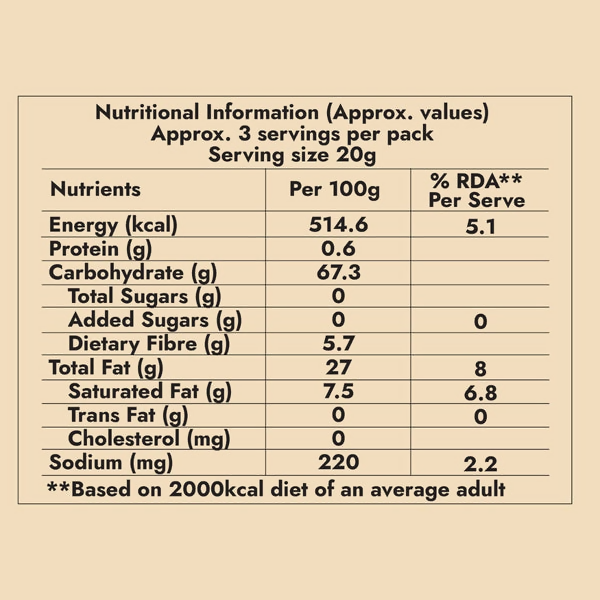 Sweet Karam Coffee Nendran Banana Chips - Rock Salt (Fasting Special) Sweet Karam Coffee