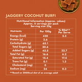 Sweet Karam Coffee Jaggery Coconut Burfi Sweet Karam Coffee