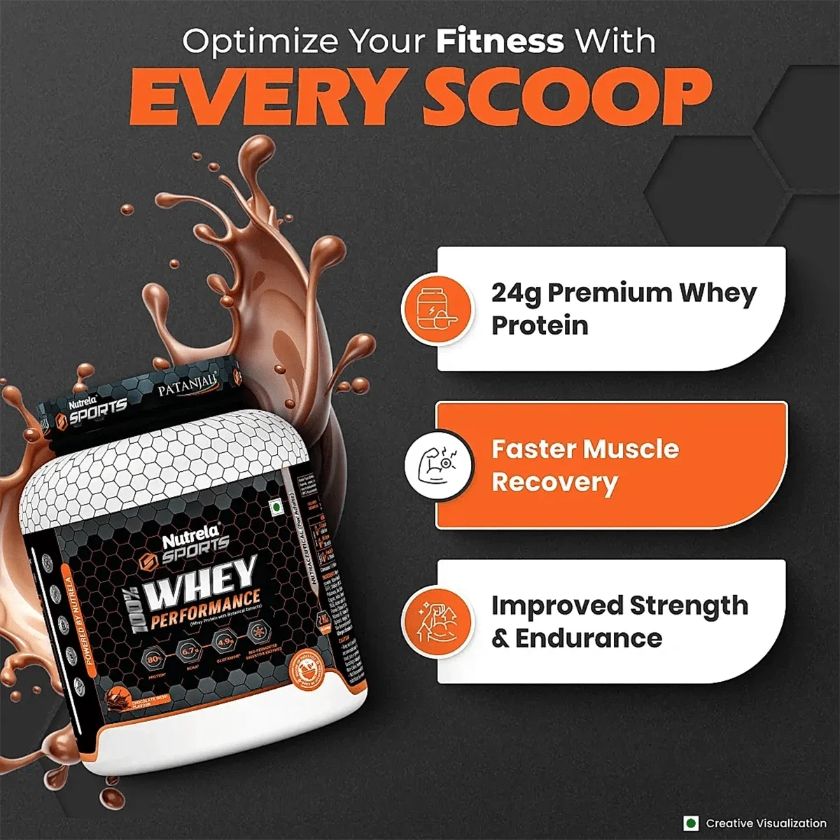 Patanjali Nutrela Sports Whey Performance (Choc-irish) Patanjali