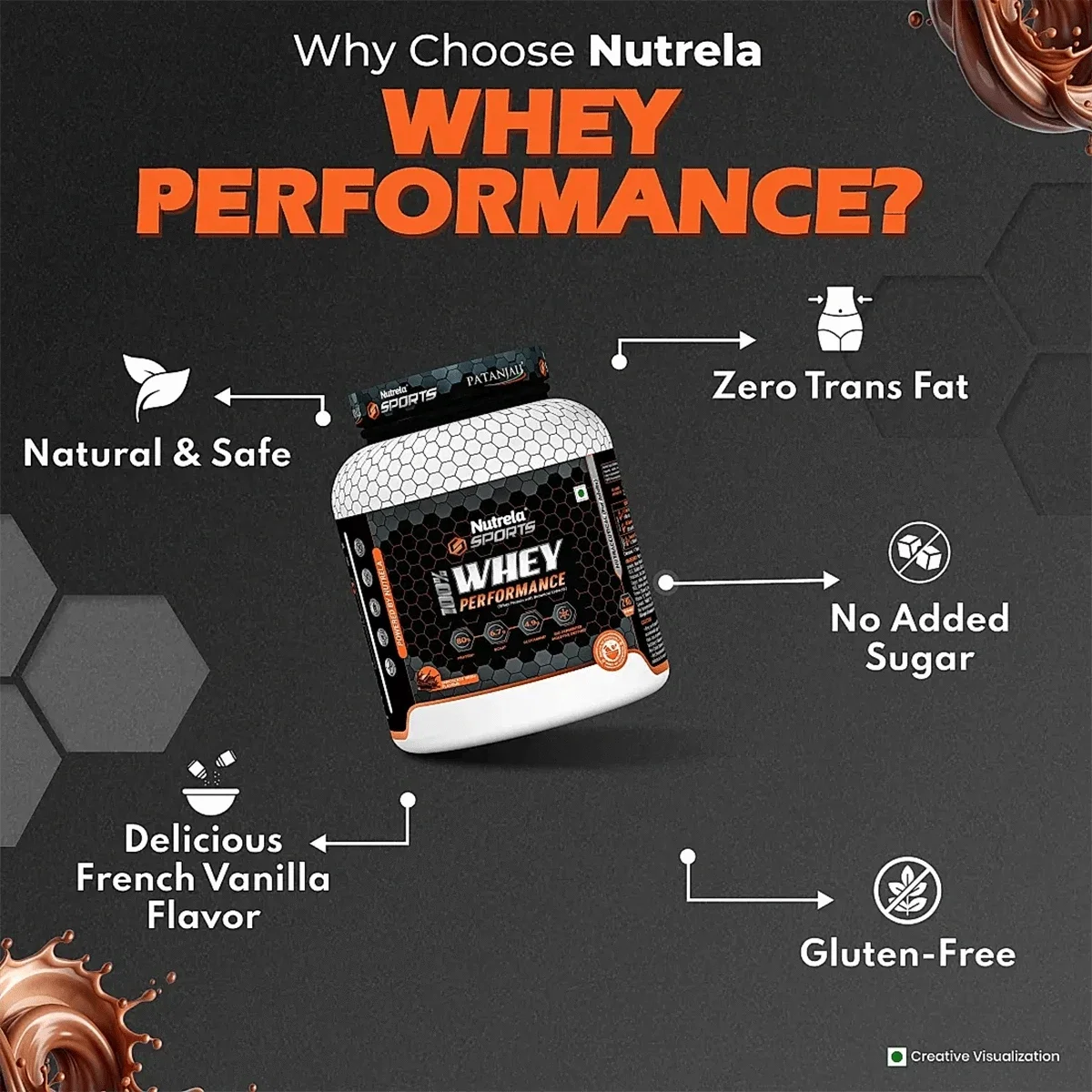 Patanjali Nutrela Sports Whey Performance (Choc-irish) Patanjali