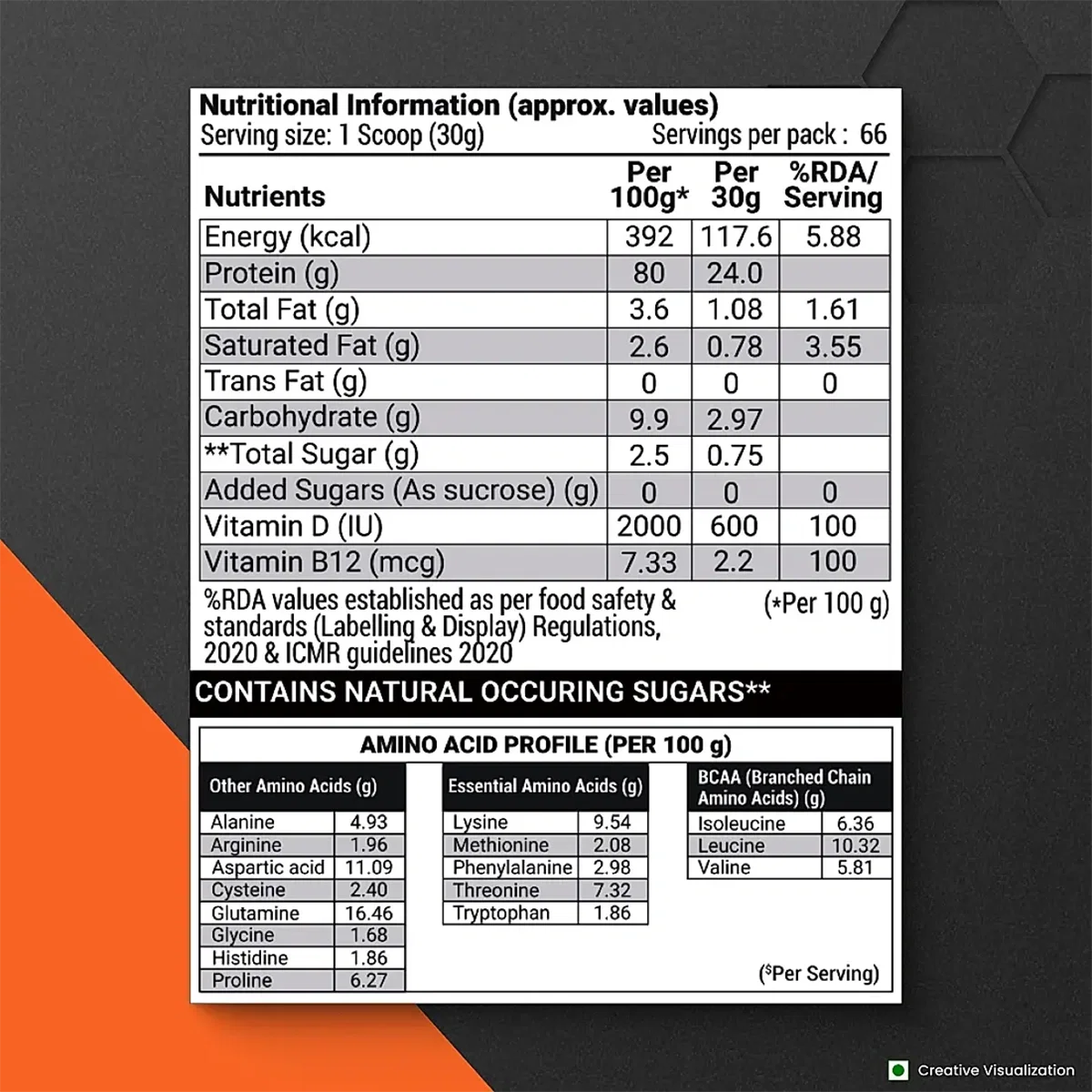 Patanjali Nutrela Sports Whey Performance (Choc-irish) Patanjali