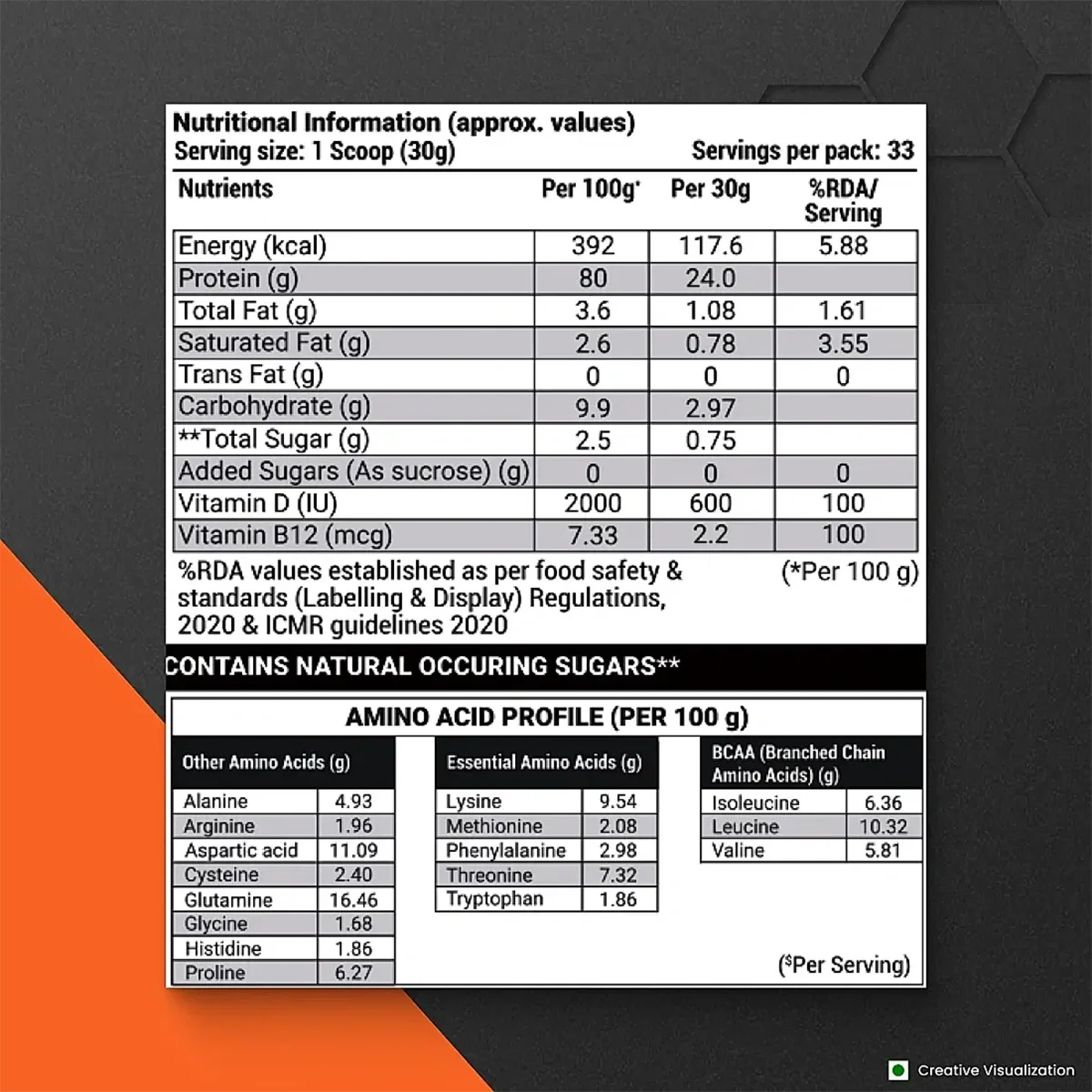 Patanjali Nutrela Sports Whey Performance (Fvic) Patanjali