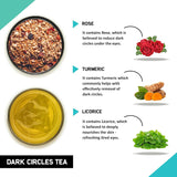 Teacurry Dark Circles Tea Bags Teacurry